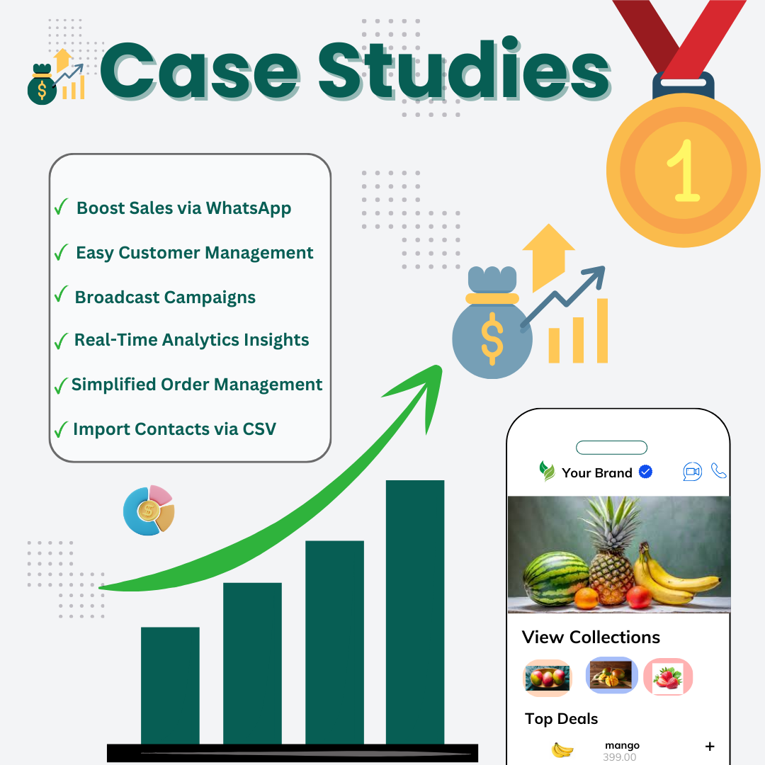 Whatsapp Business Case Studies