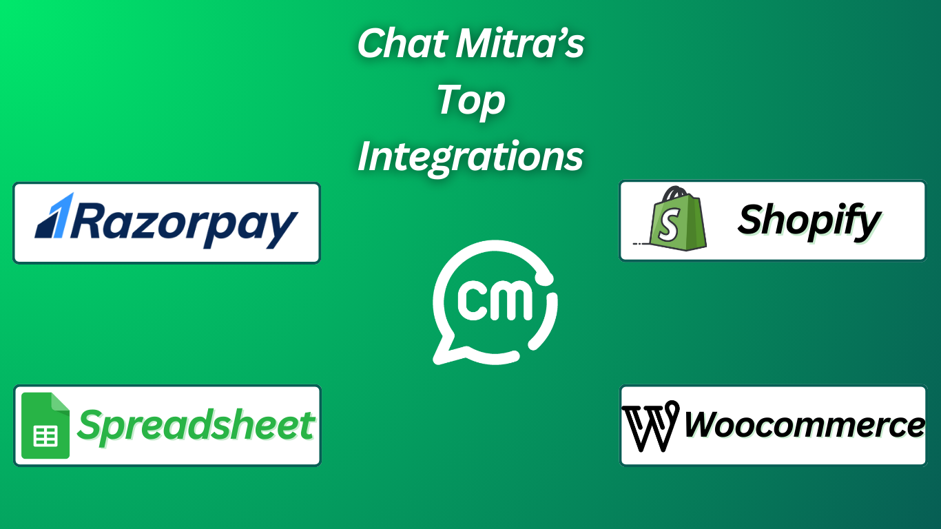 Chat Mitra Integration