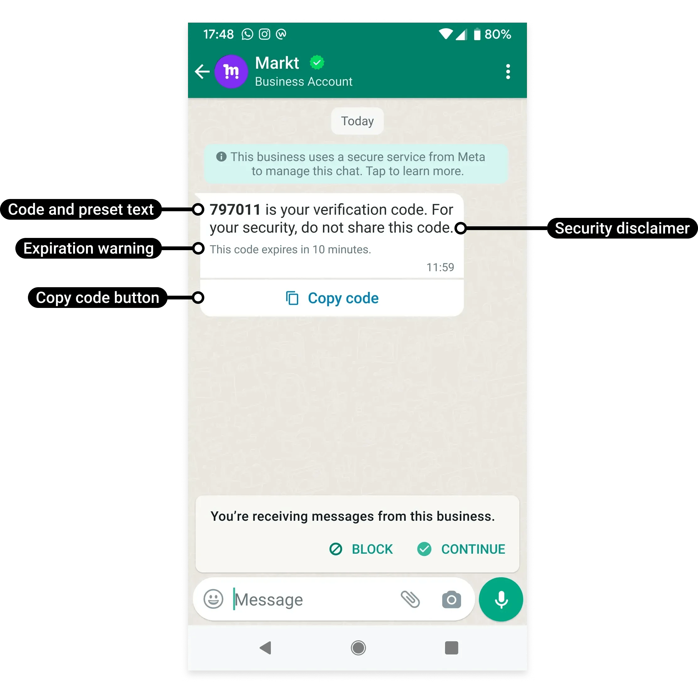 A WhatsApp copy-code authentication message with the Copy code button