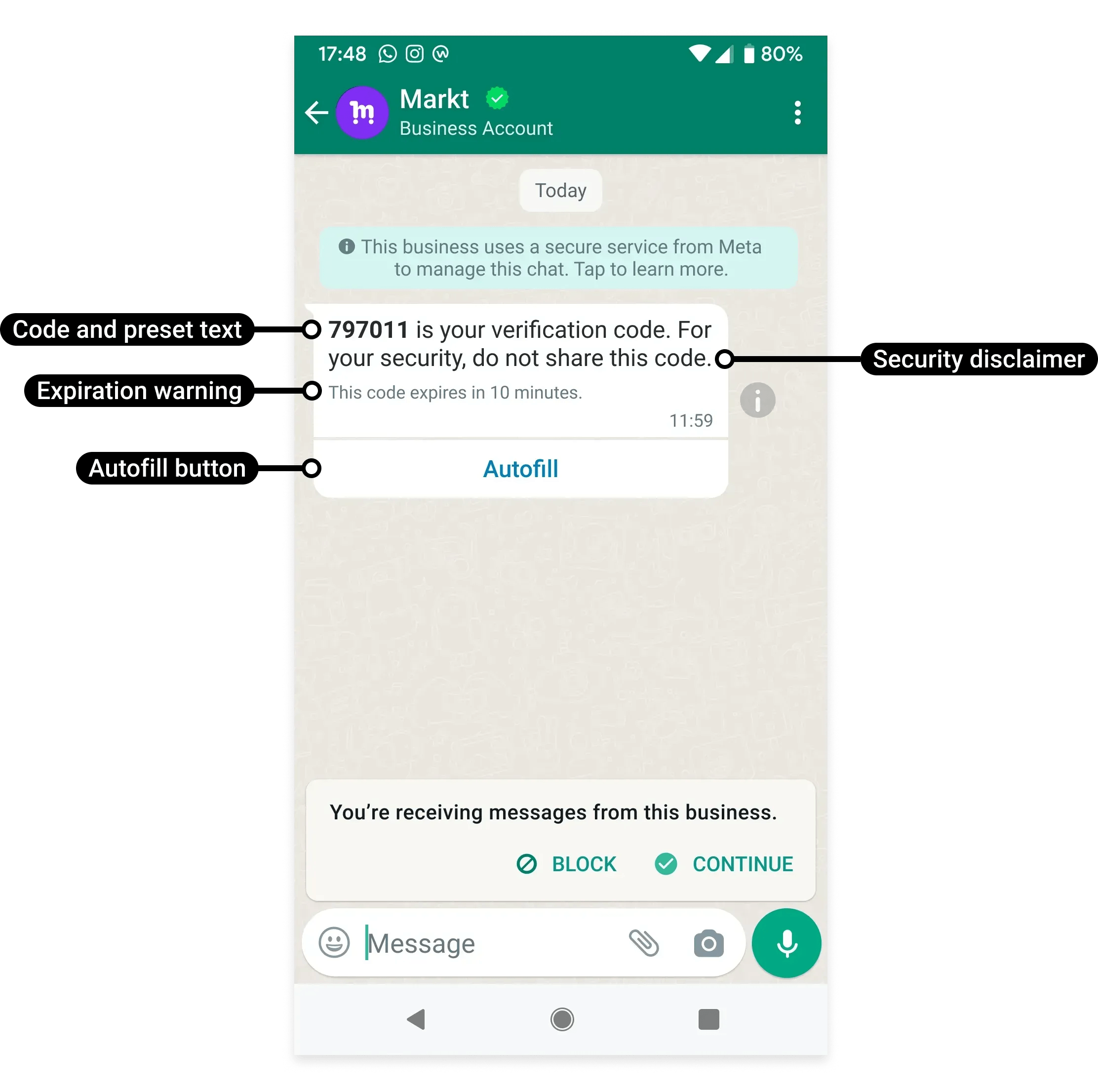 A WhatsApp one-tap autofill authentication message showing the Autofill button