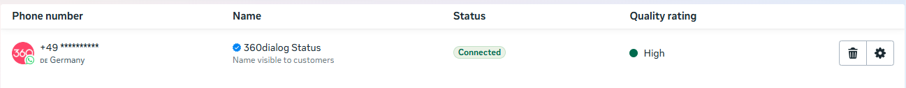 WhatsApp Manager Phone Numbers list with the Quality rating column showing the status of each number