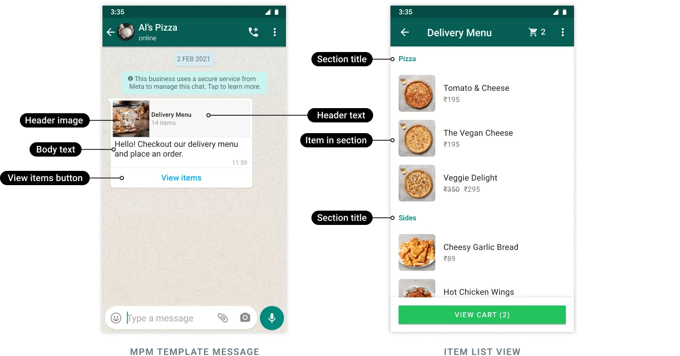 A multi-product message template showing products grouped into sections