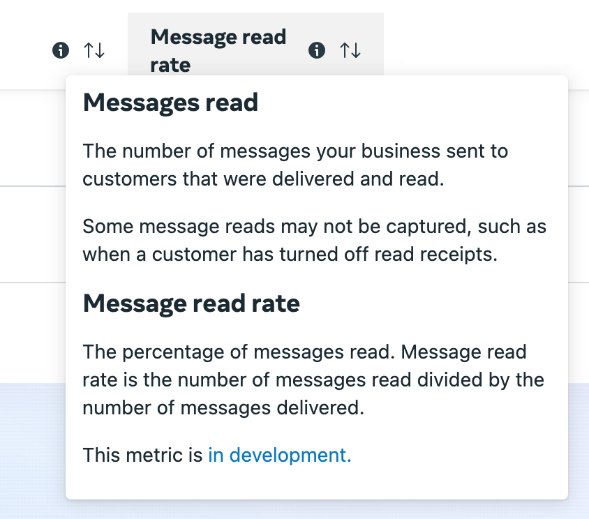 Template quality and read-rate insights in WhatsApp Manager